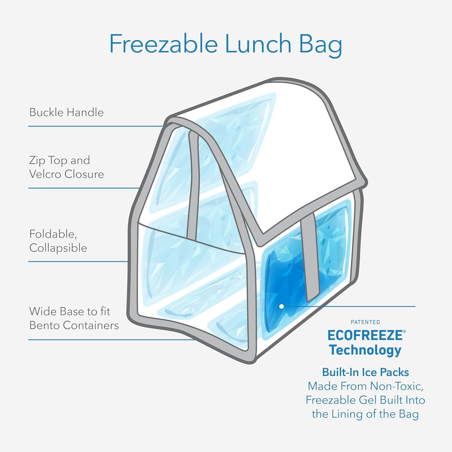 PackIt® Freezable Lunch Bag Bl - đánh giá và giá Office Tech Bag