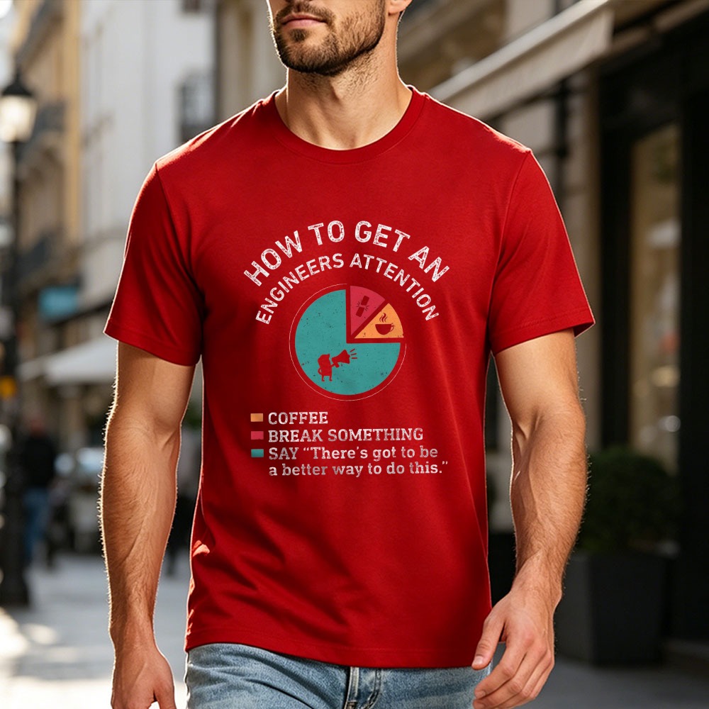 Engineer Joke Shirt How To Get - đánh giá và giá Tech Office Worker